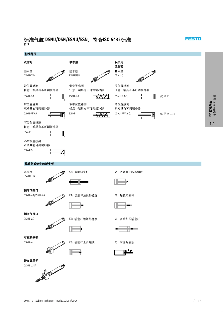 FESTO标准气缸_DSNU_DSN_ESNU_ESN及附件_第3页