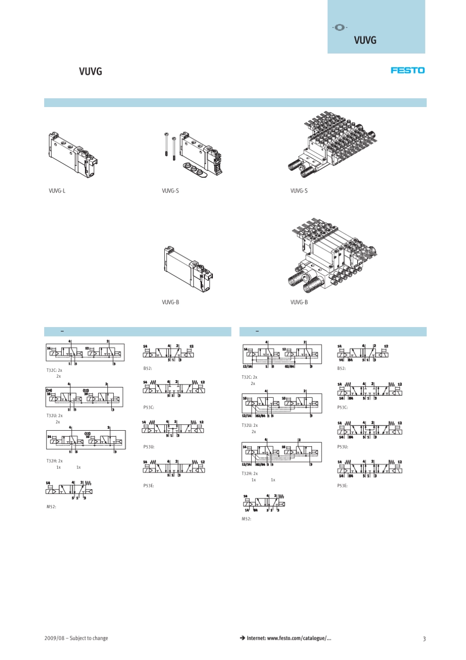 FESTO电磁阀选型手册_第3页