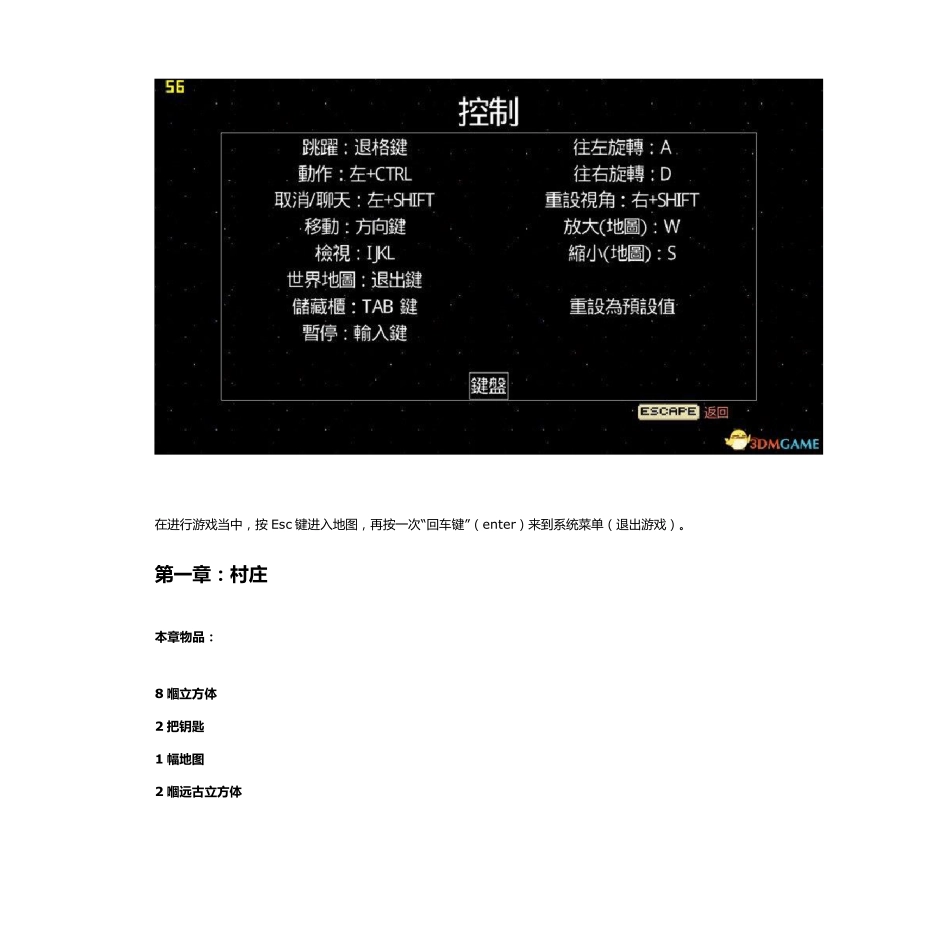Fez(菲斯)图文全攻略_第2页