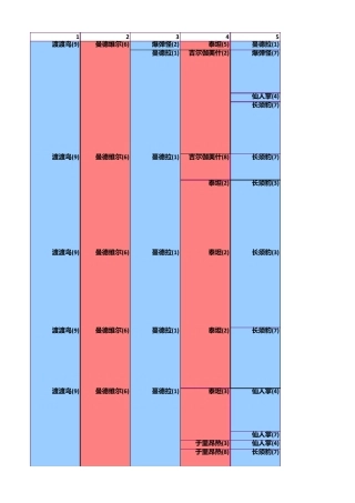 FF14九宫幻卡幻卡王初始卡组对战