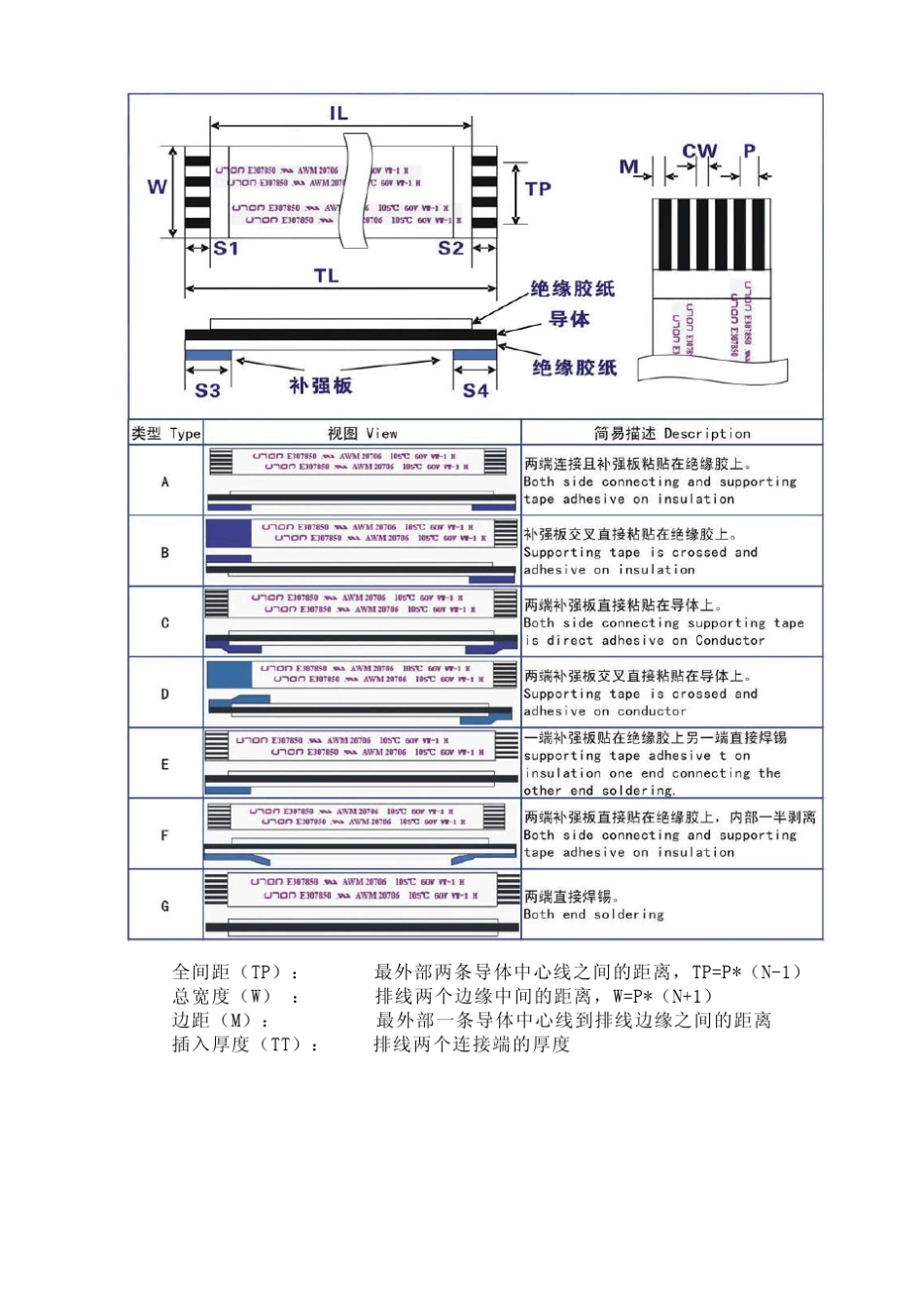 FFC软排线规格_第2页