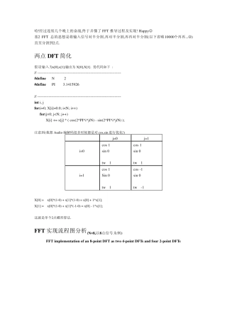 FFT原理及实现