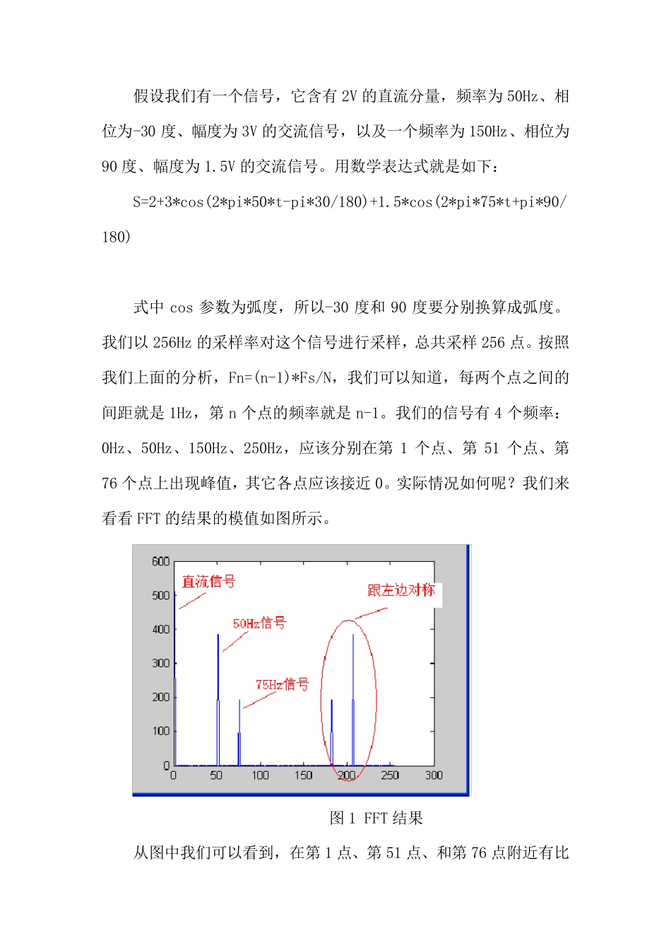 FFT后信号与原始信号关系详解——2_第3页