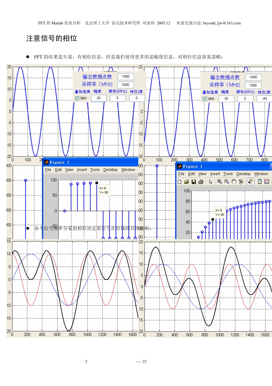 FFT的Matlab仿真分析_第2页