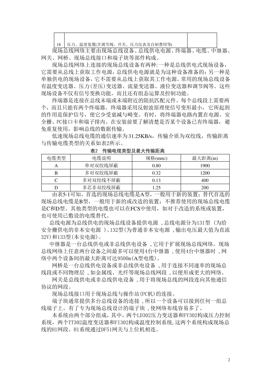 FF现场总线使用说明书_第2页