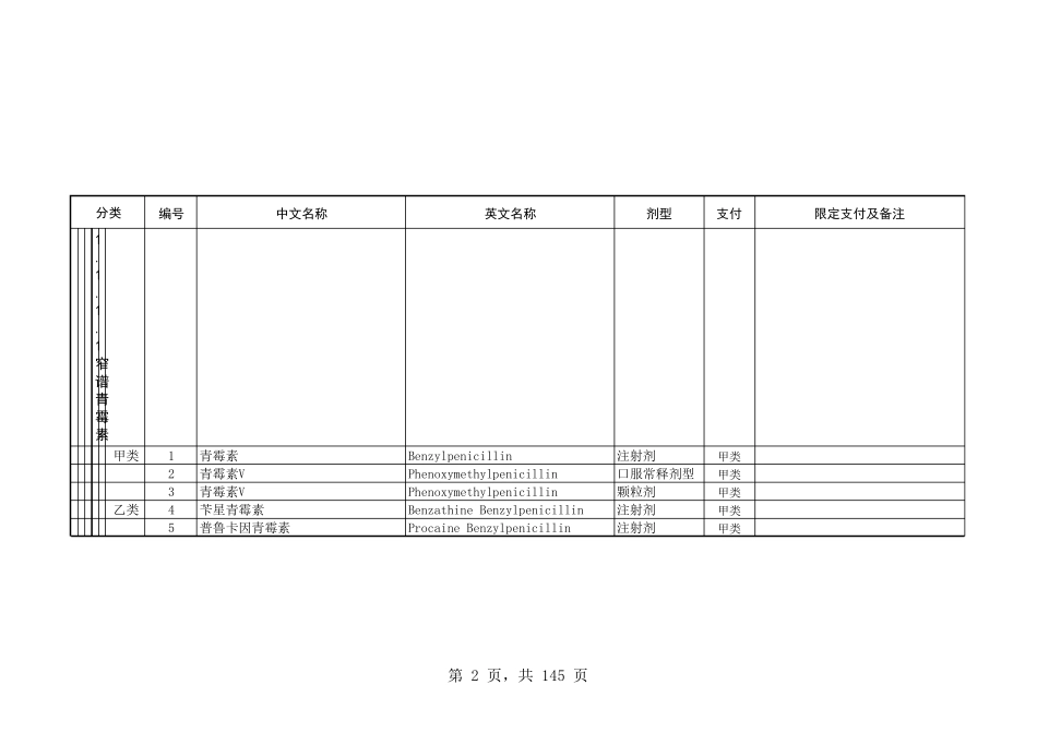 fg上海市基本医疗保险药品目录查询_第2页
