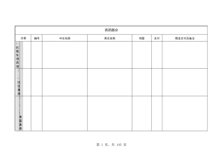 fg上海市基本医疗保险药品目录查询
