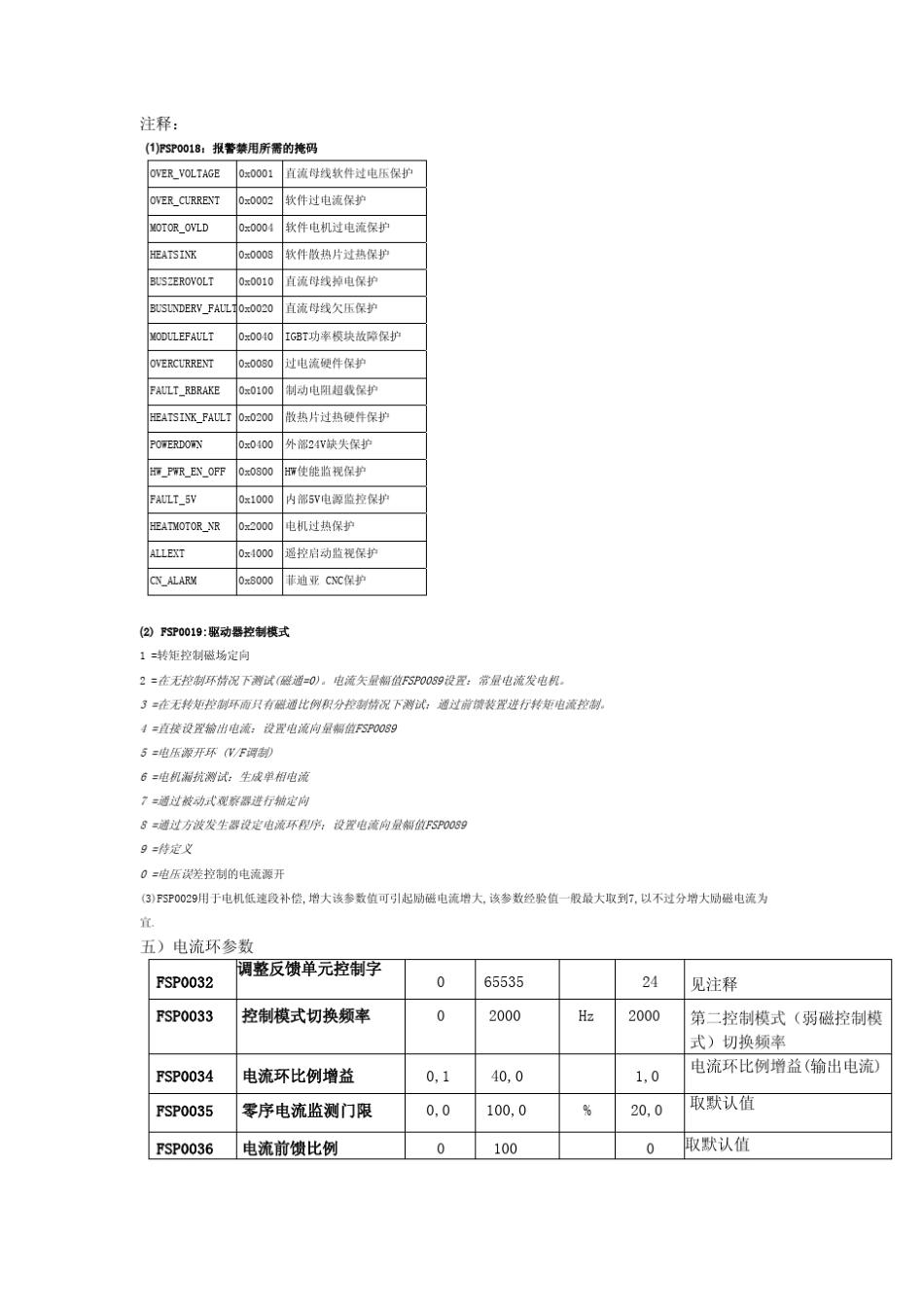 FIDIA主轴伺服驱动调试手册_第3页
