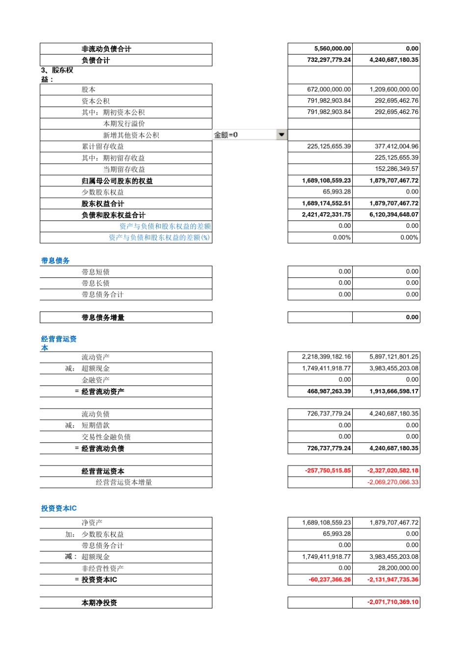 financemodel财务估值模型_第2页