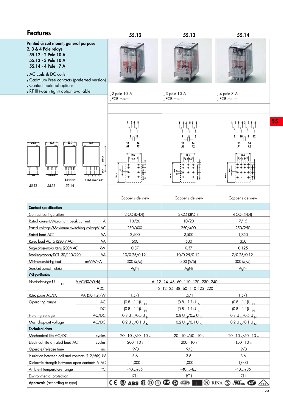 finder中间继电器_第1页