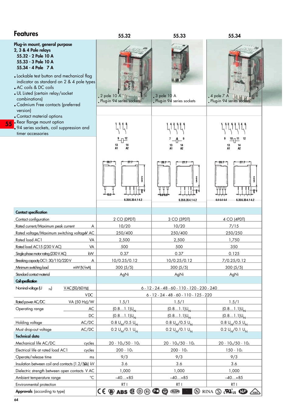 finder中间继电器_第2页