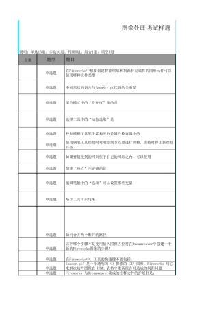 Fireworks考试样题_图像处理