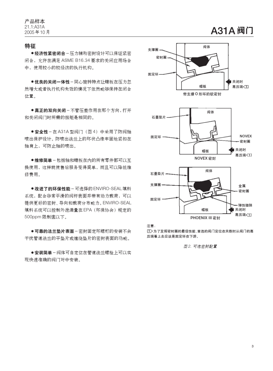 FisherA31A中文样本_第3页