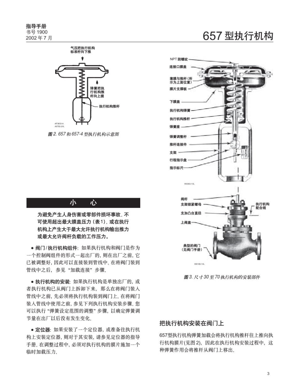 FISHER657型薄膜执行机构操作手册_第3页