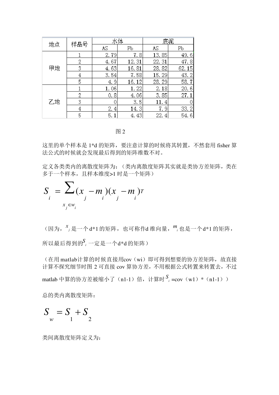 fisher算法及其matlab实现_第2页