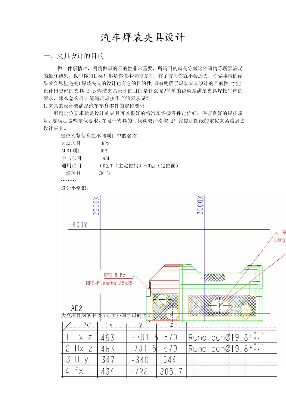 fixturedesign(汽车焊装夹具设计)_第1页
