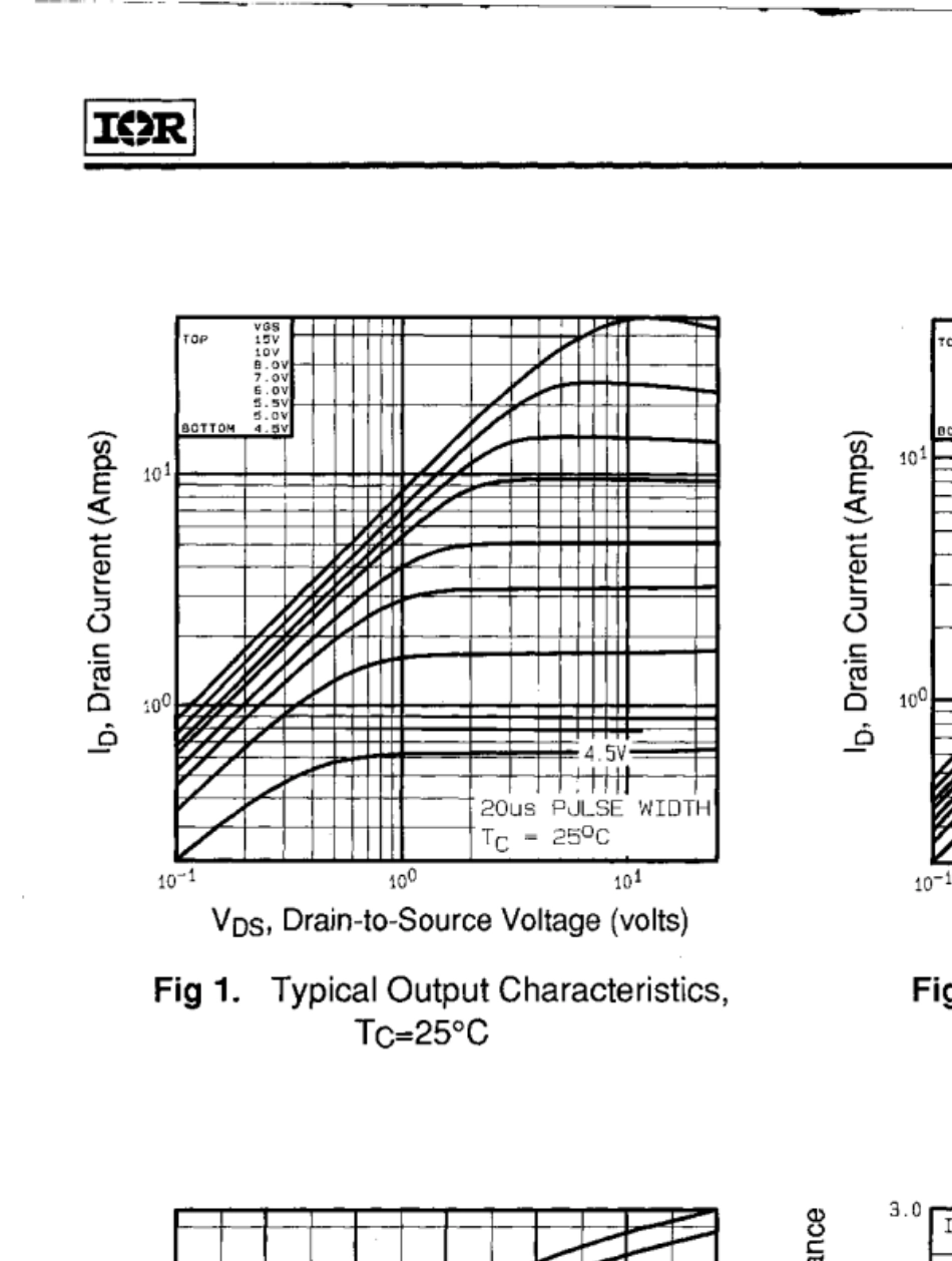 FL014_IRFL014_N沟道_SOT223_第3页