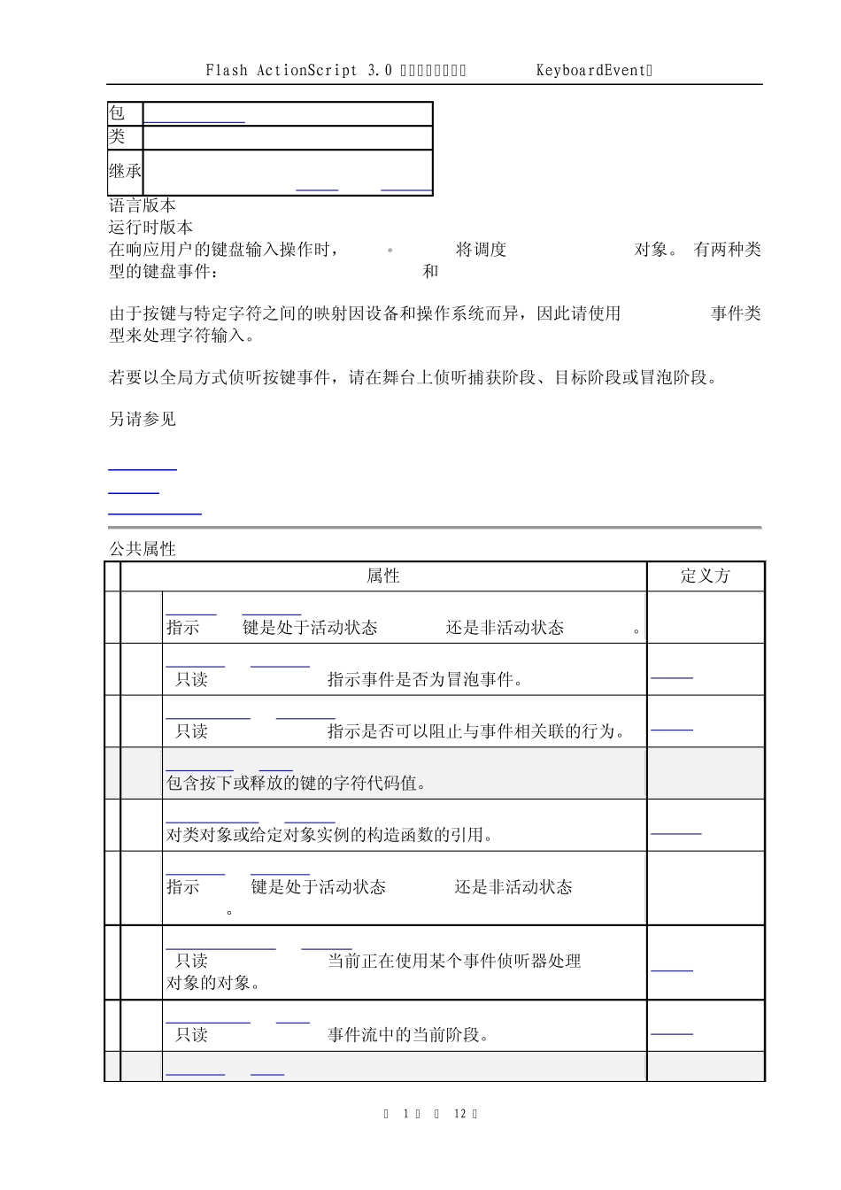 FlashActionScript3.0语言和组件参考KeyboardEvent_第1页