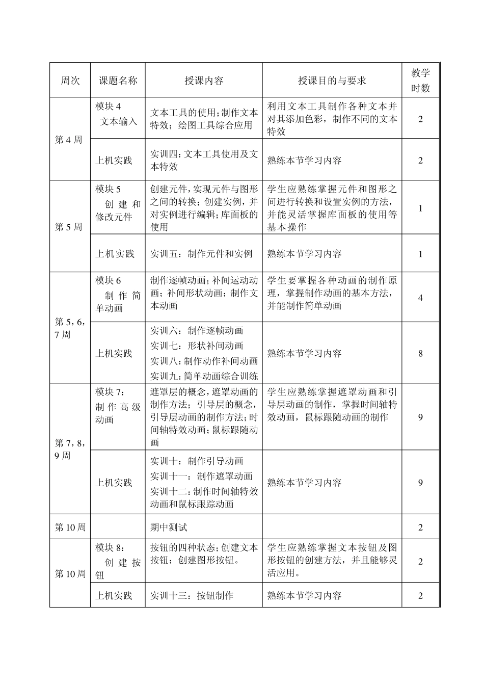 Flash动画制作教案(2014)_第3页