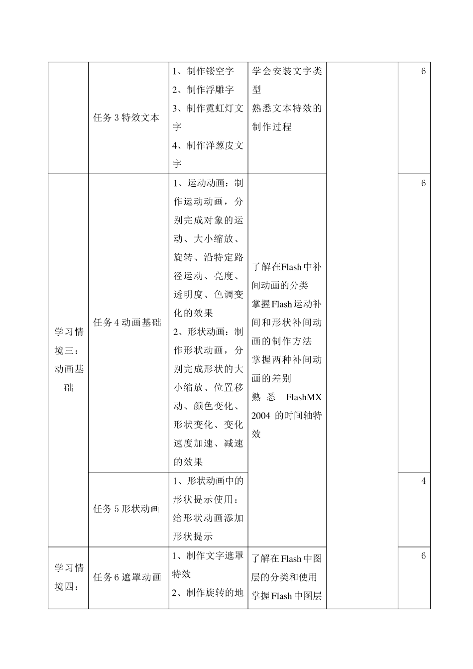 flash动画课程标准_第3页