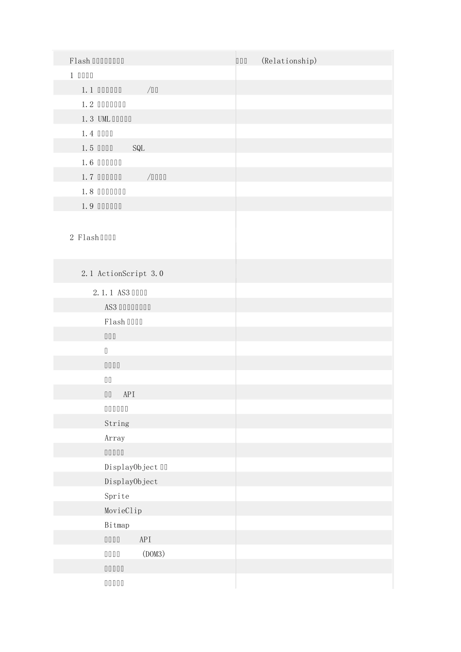 Flash平台开发者技能树_第1页