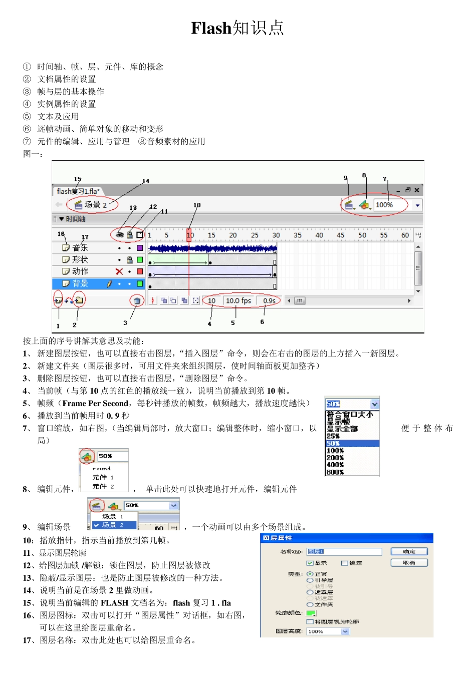 FLASH知识点_第1页