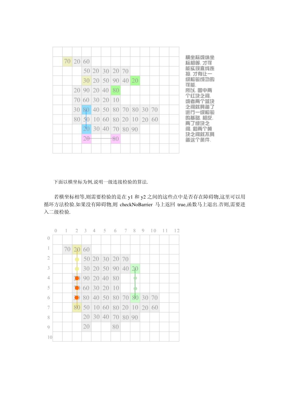 flash连连看源代码解_第3页