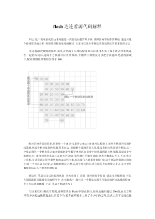flash连连看源代码解