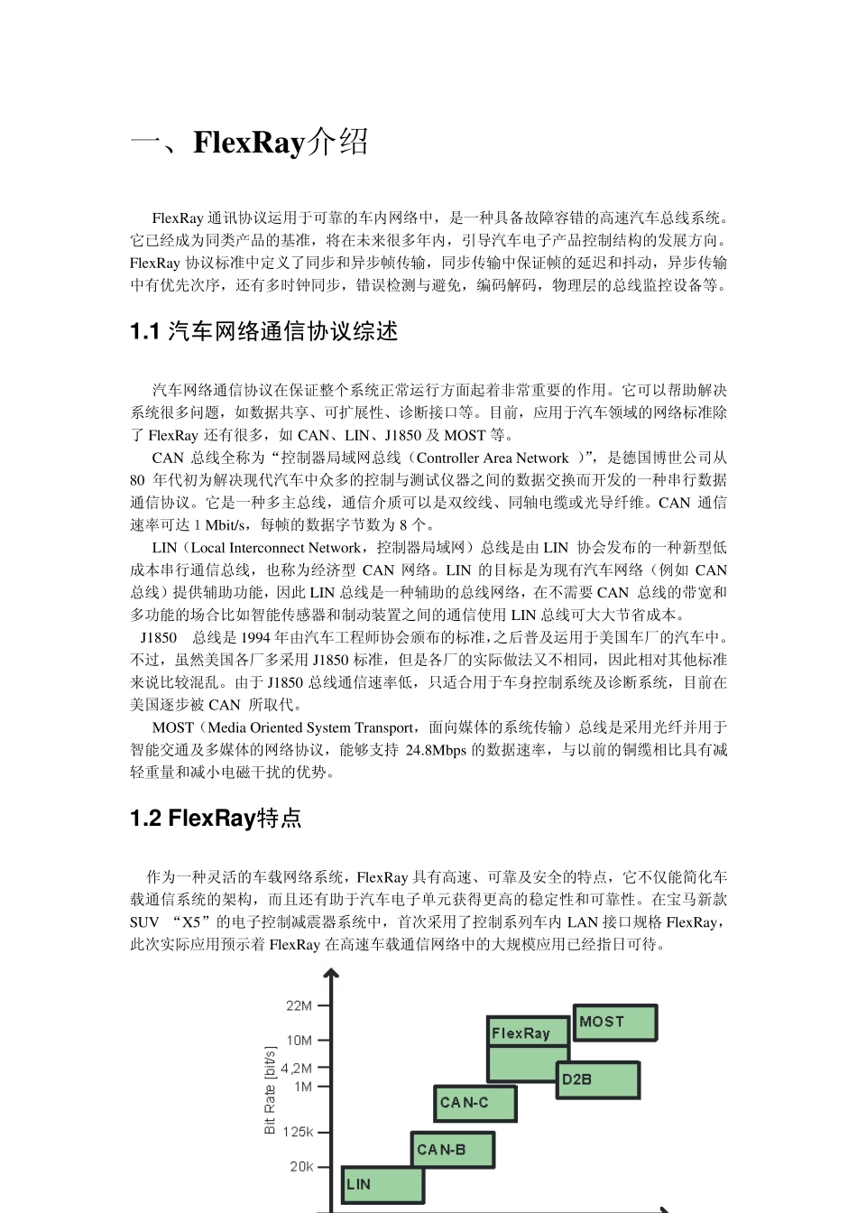 FlexRay通信协议中文版_第1页