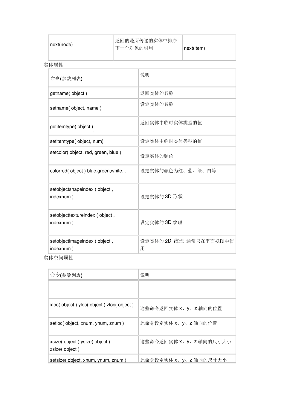 flexsim常用函数_第2页