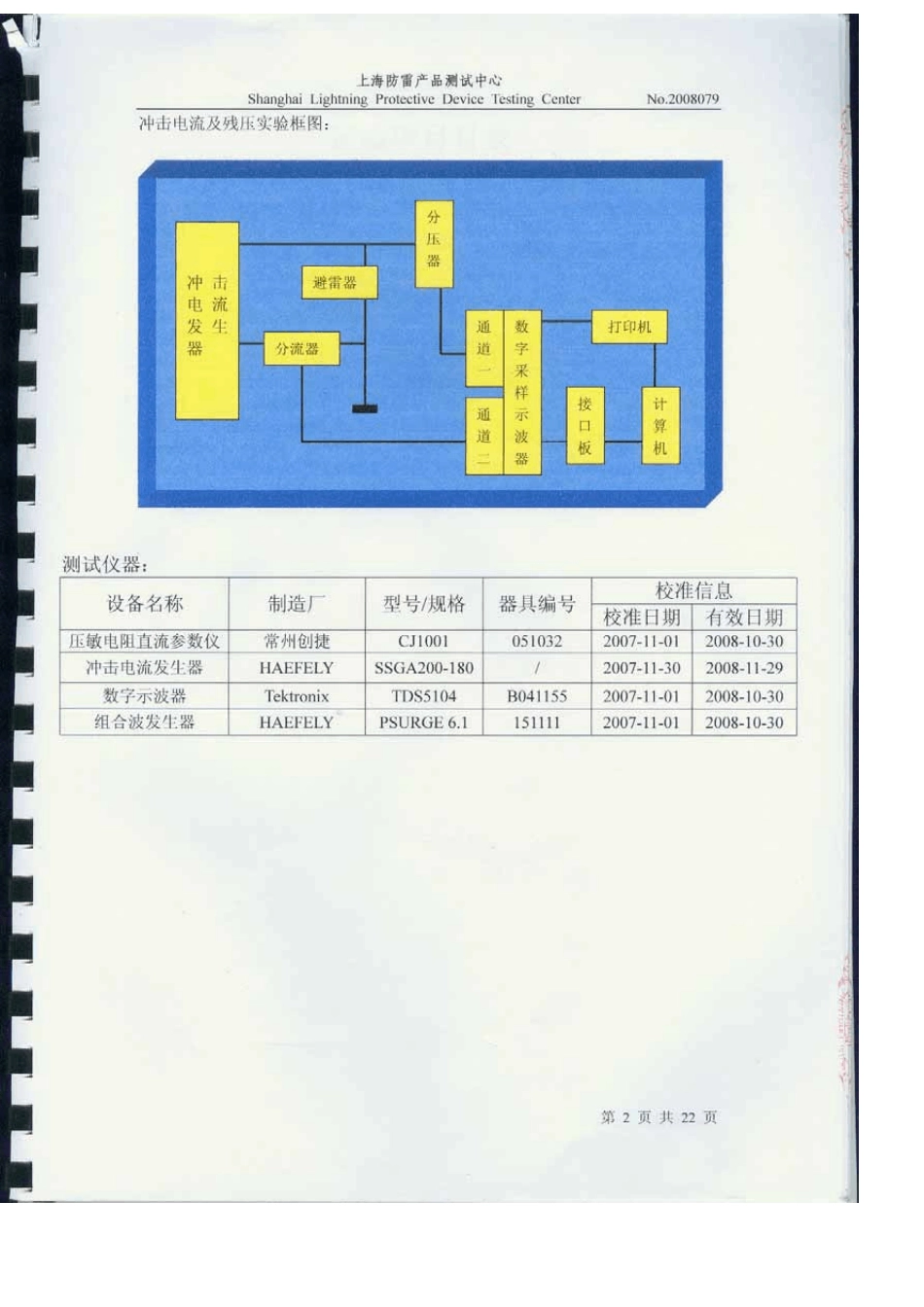 FLT35电涌保护器检测报告_第3页