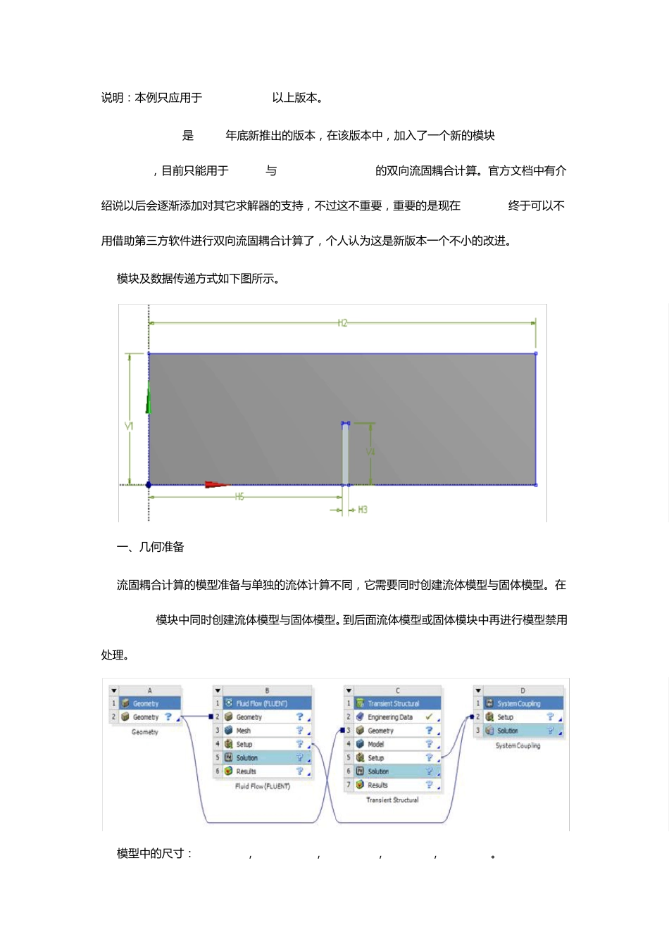 FLUENT14双向流固耦合案例_第1页