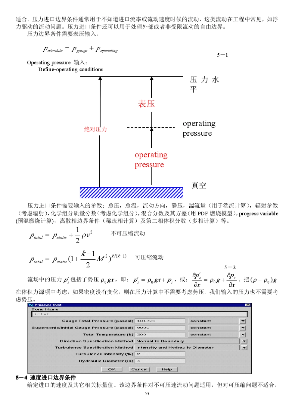 FLUENT_边界条件经典材料_第2页