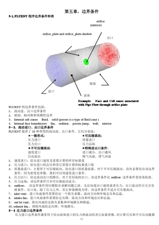 FLUENT_边界条件经典材料