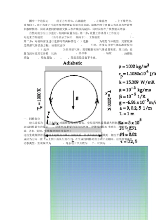 FLUENT中五种辐射模型的详细计算对比