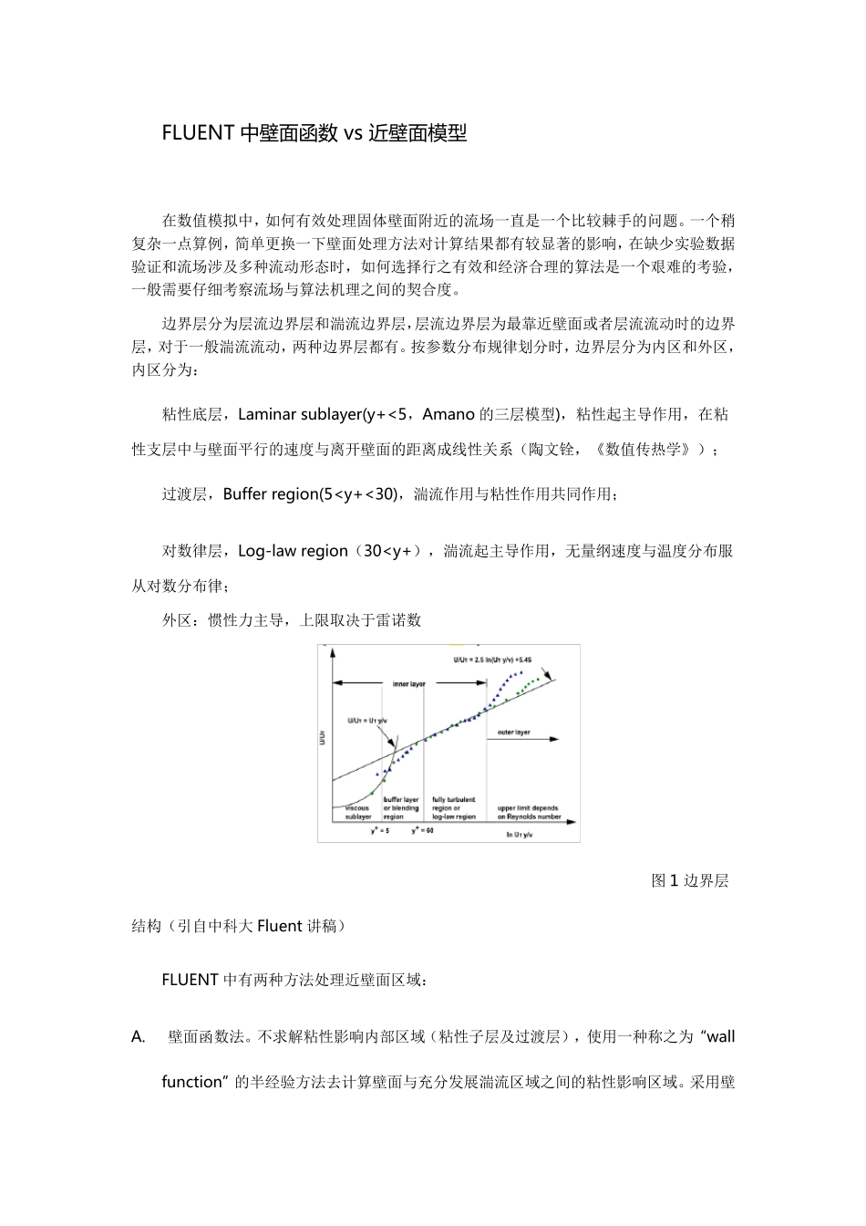 FLUENT中壁面函数yplus_第1页