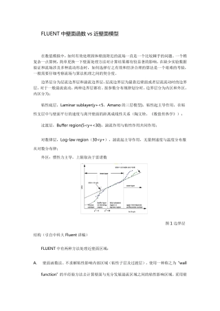 FLUENT中壁面函数yplus