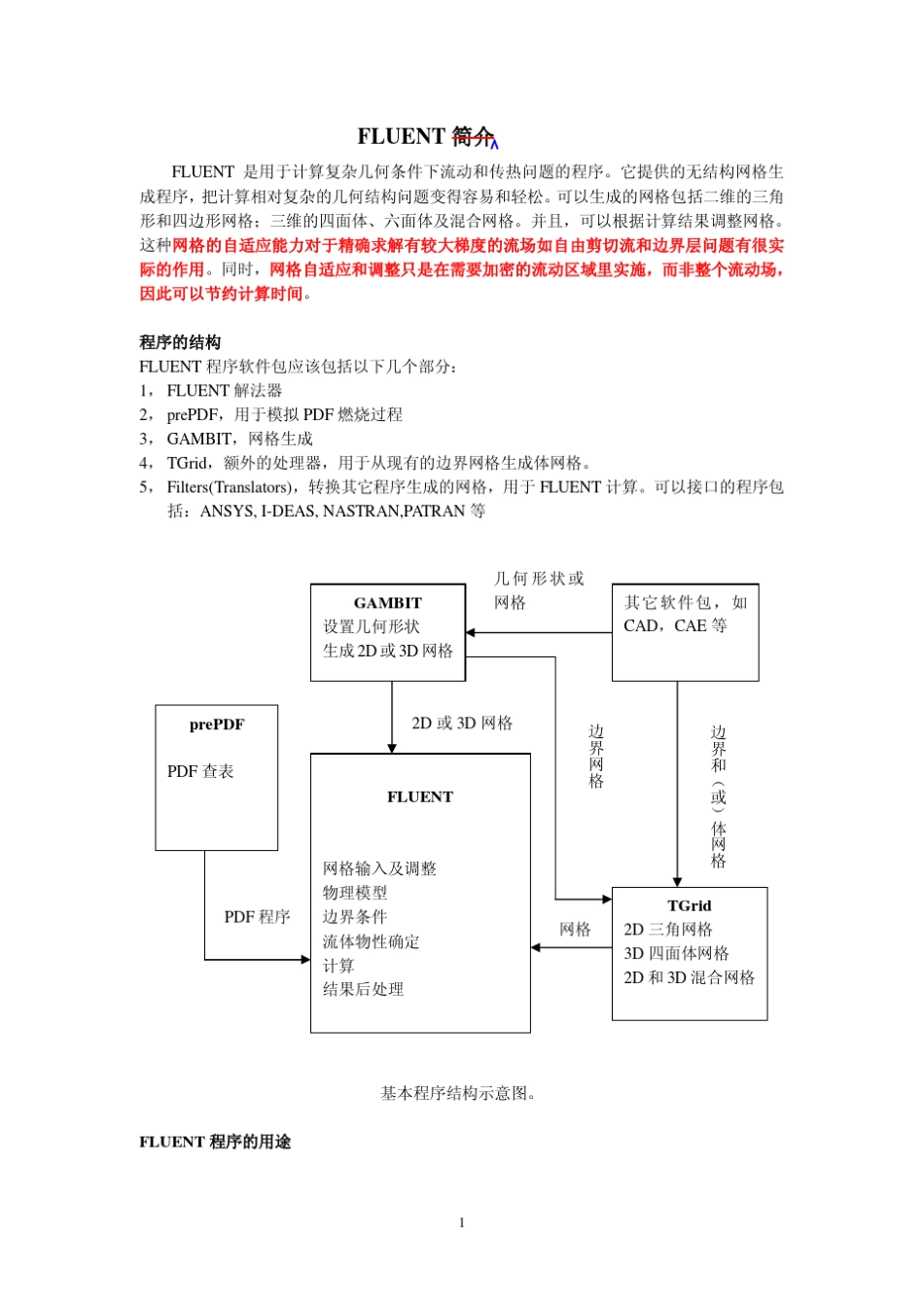 fluent仿真资料_第1页