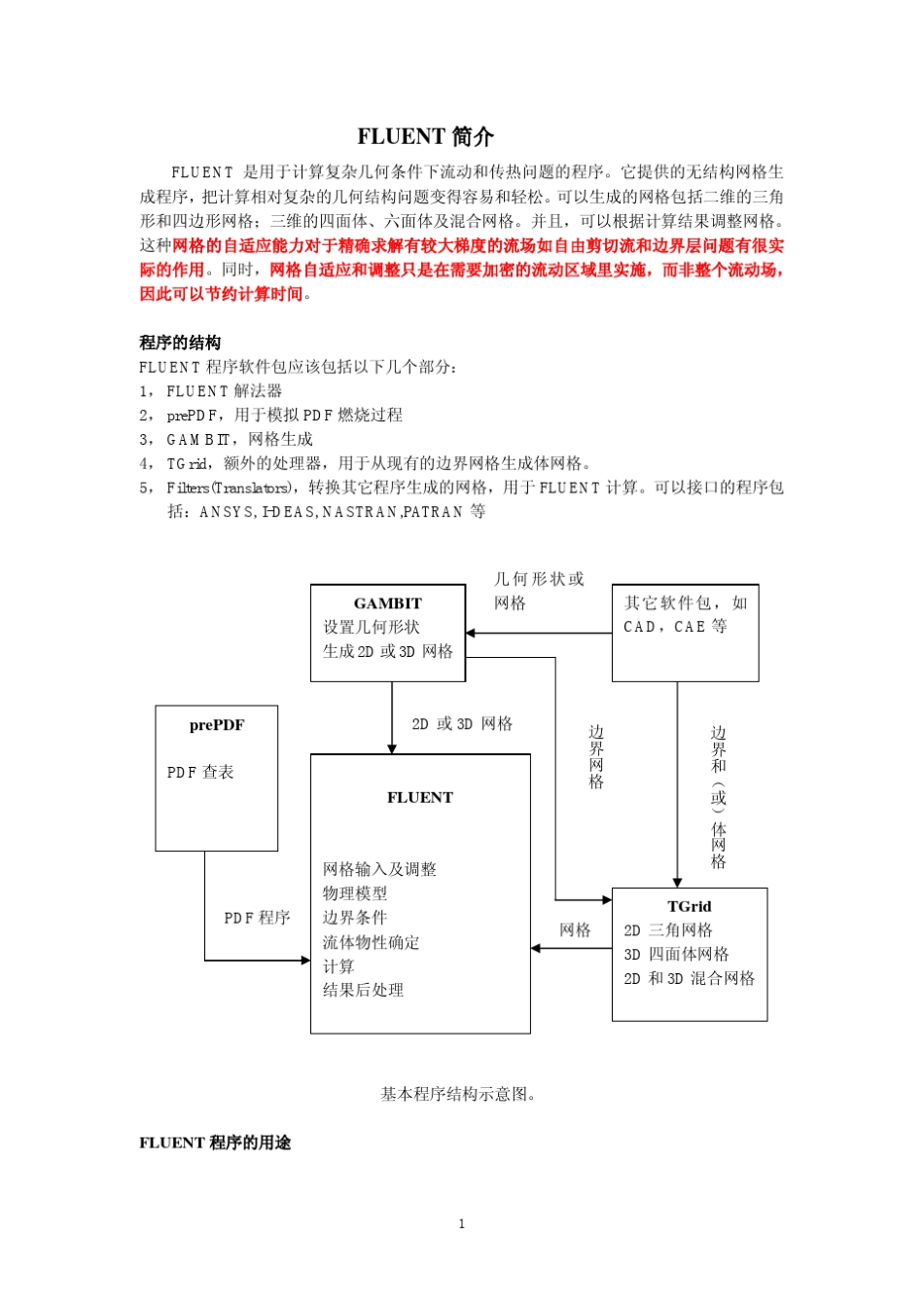 fluent在复杂传热情况下的参数设置_第1页
