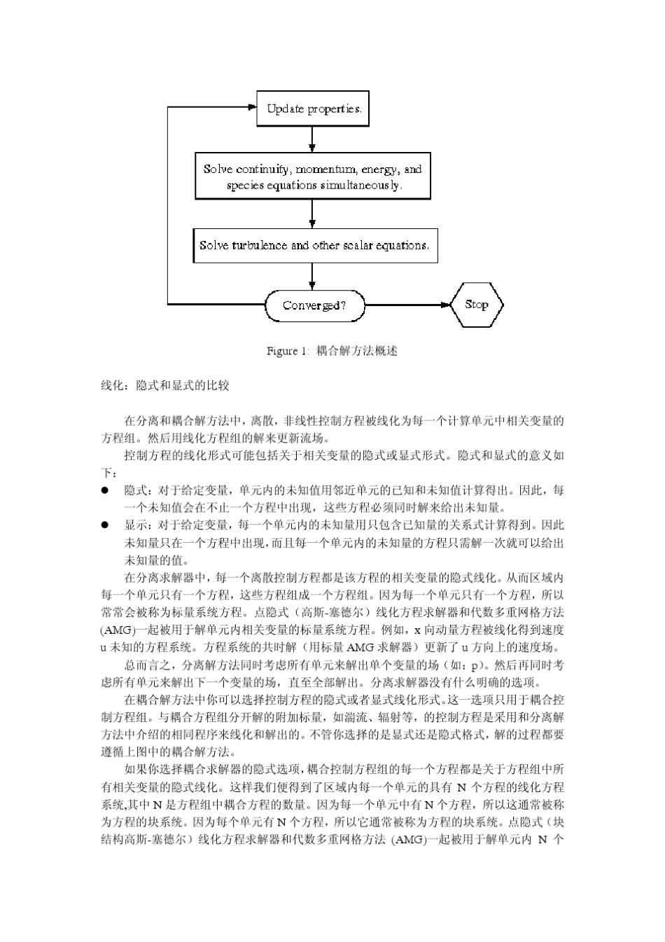 FLUENT求解器的结构以及使用方法_第3页