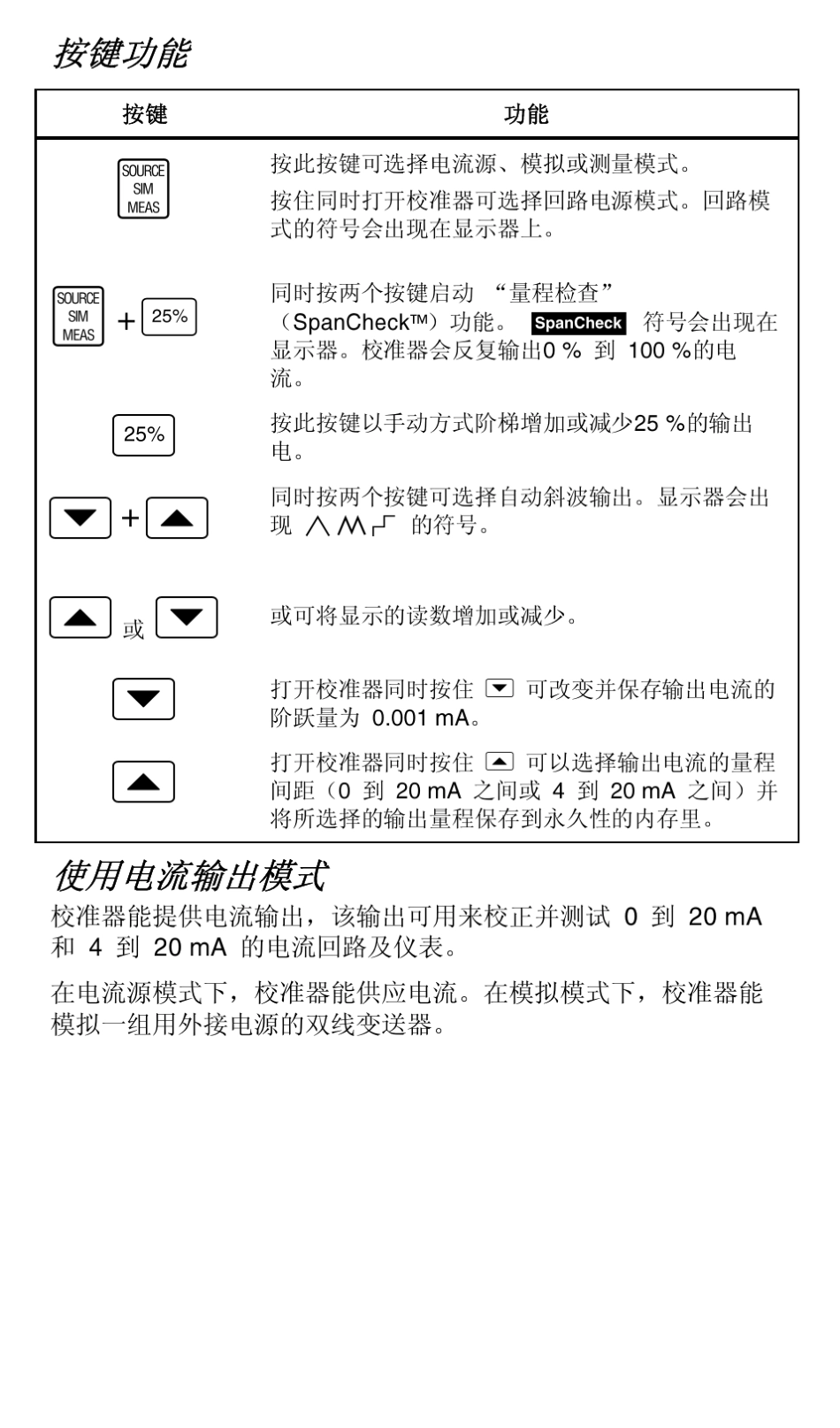 fluke705说明书_第3页