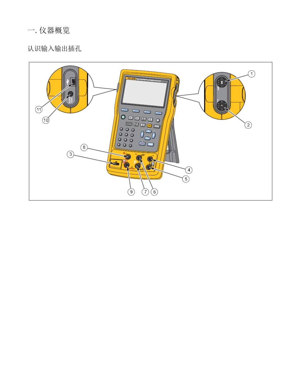 Fluke754演示手册V2_第3页