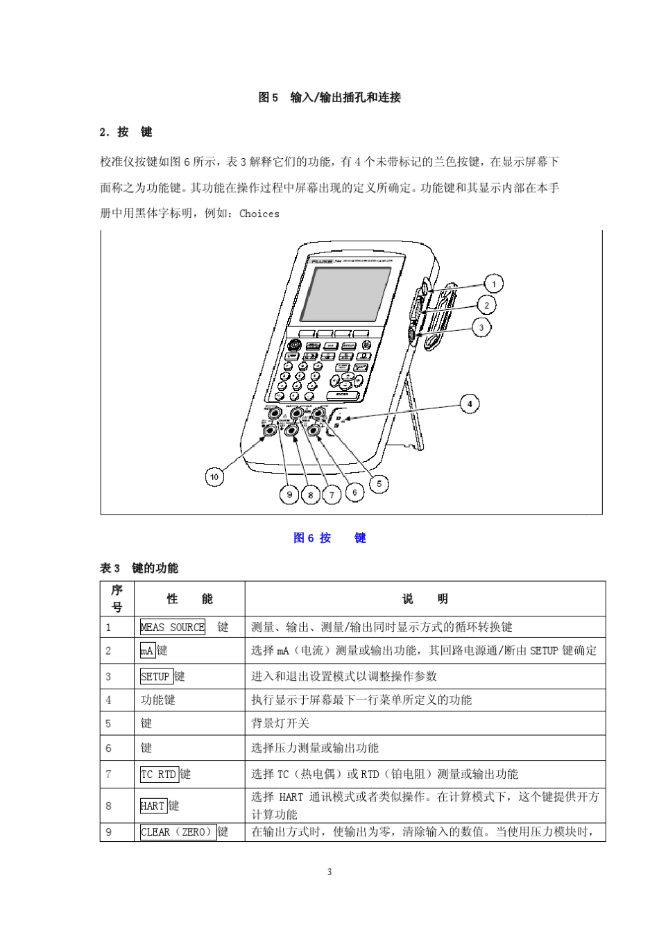 FLUKE744过程校准仪使用说明书_第3页