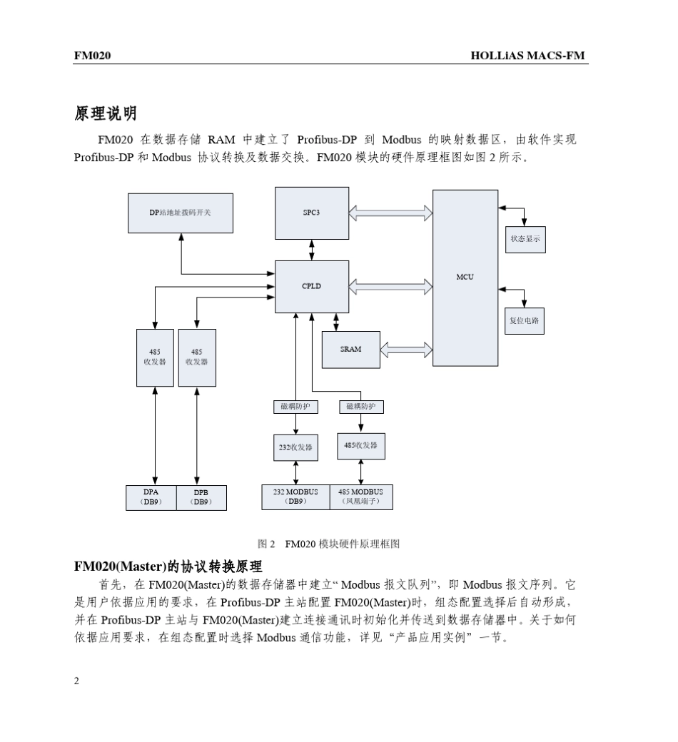 FM020Modbus通讯模块使用说明书090910A01_第2页
