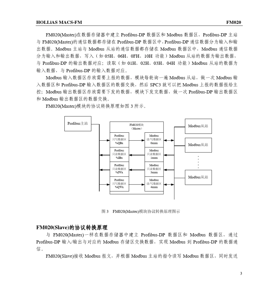 FM020Modbus通讯模块使用说明书090910A01_第3页