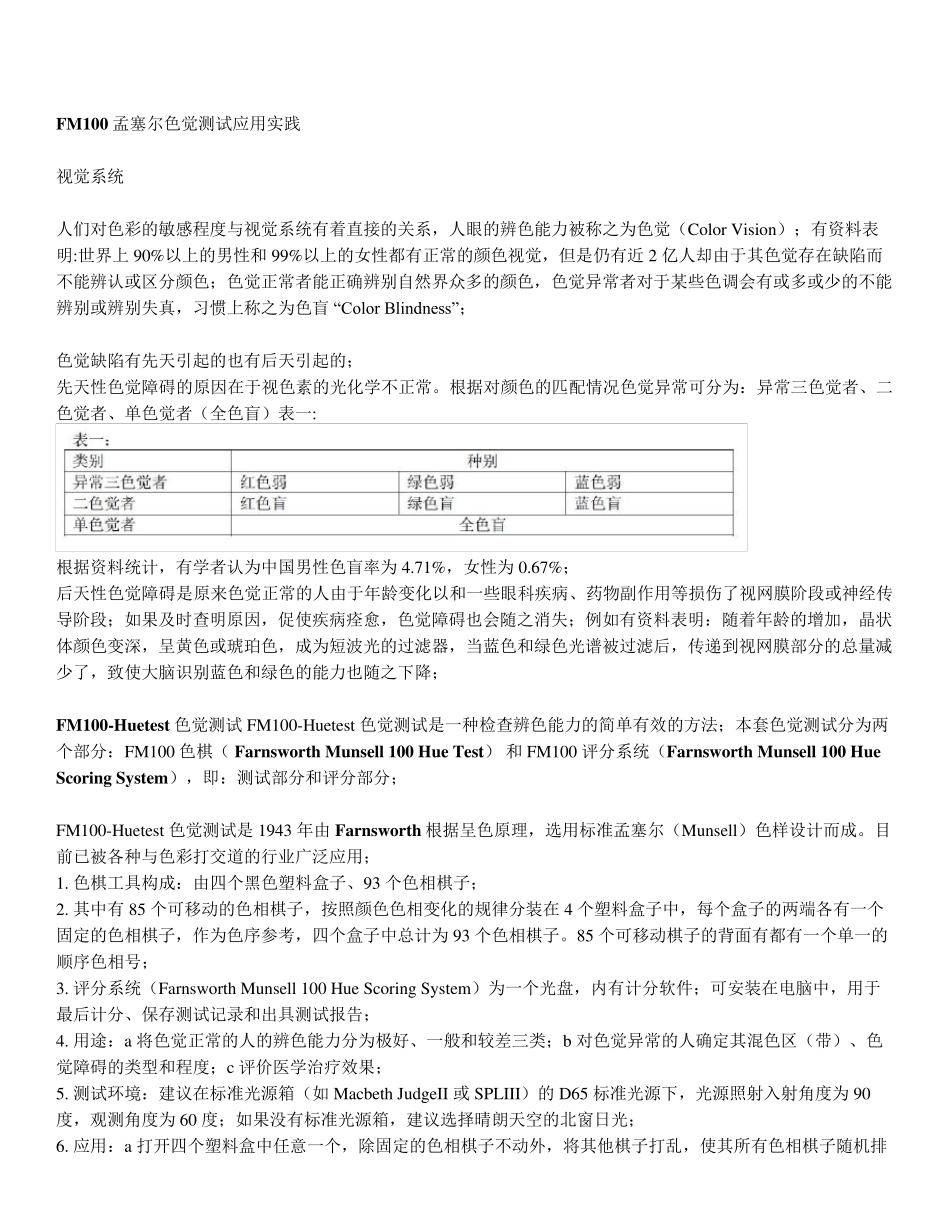 FM100孟塞尔色觉测试_第1页