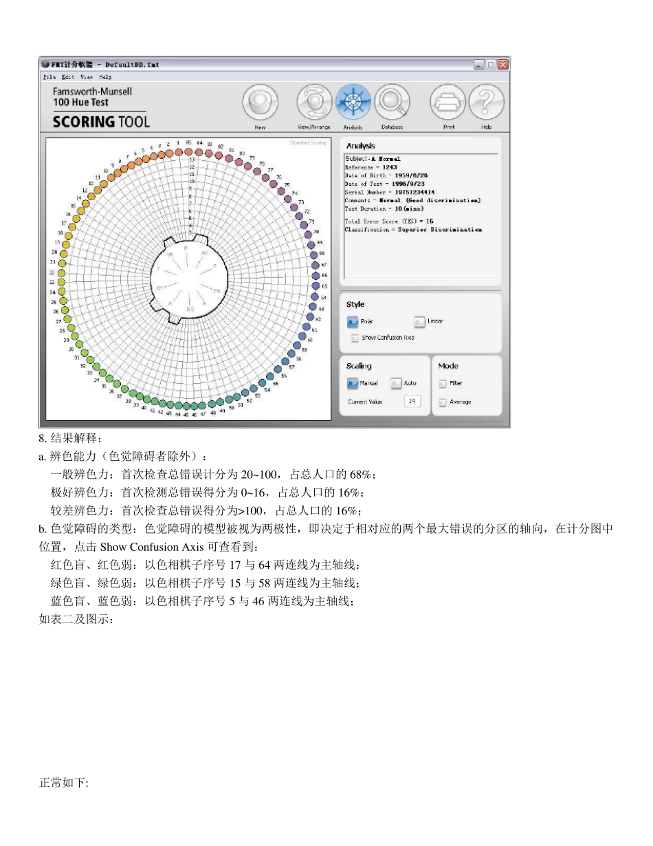 FM100孟塞尔色觉测试_第3页