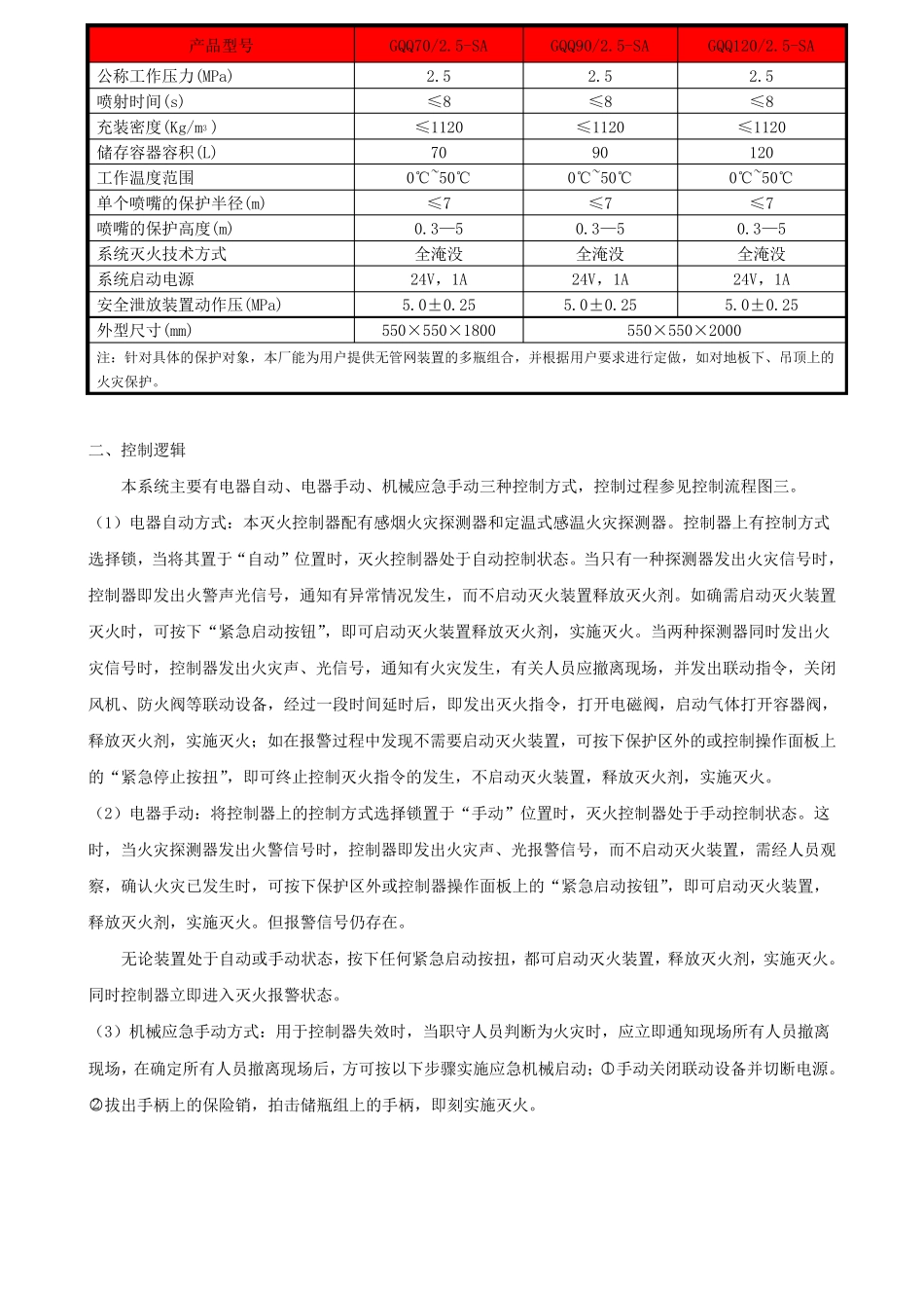 FM200七氟丙烷无管网灭火设备设计说明1_第3页
