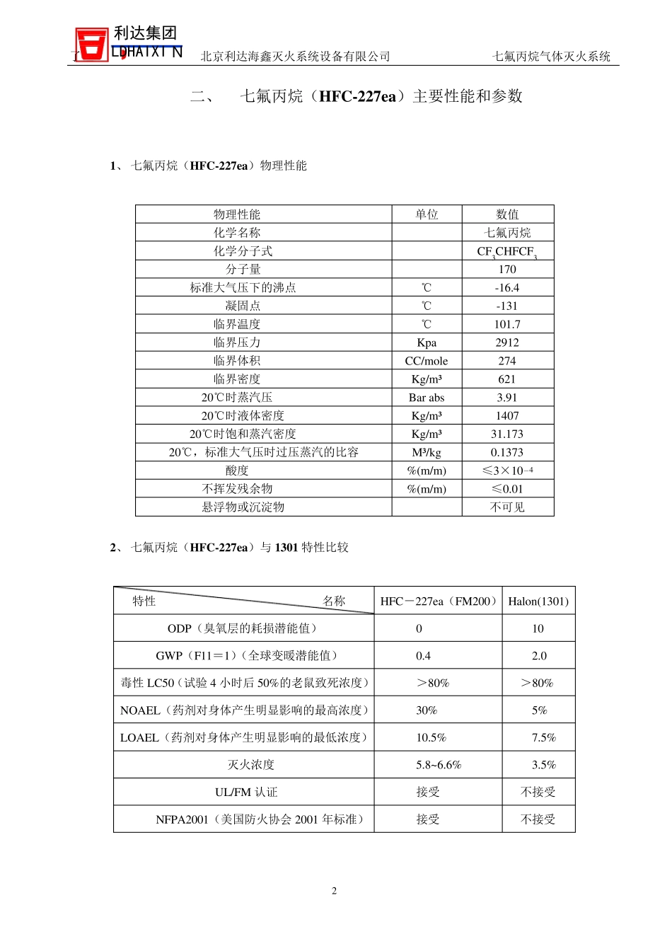 FM200灭火系统说明书_第2页