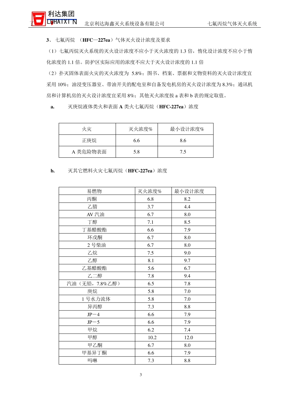 FM200灭火系统说明书_第3页